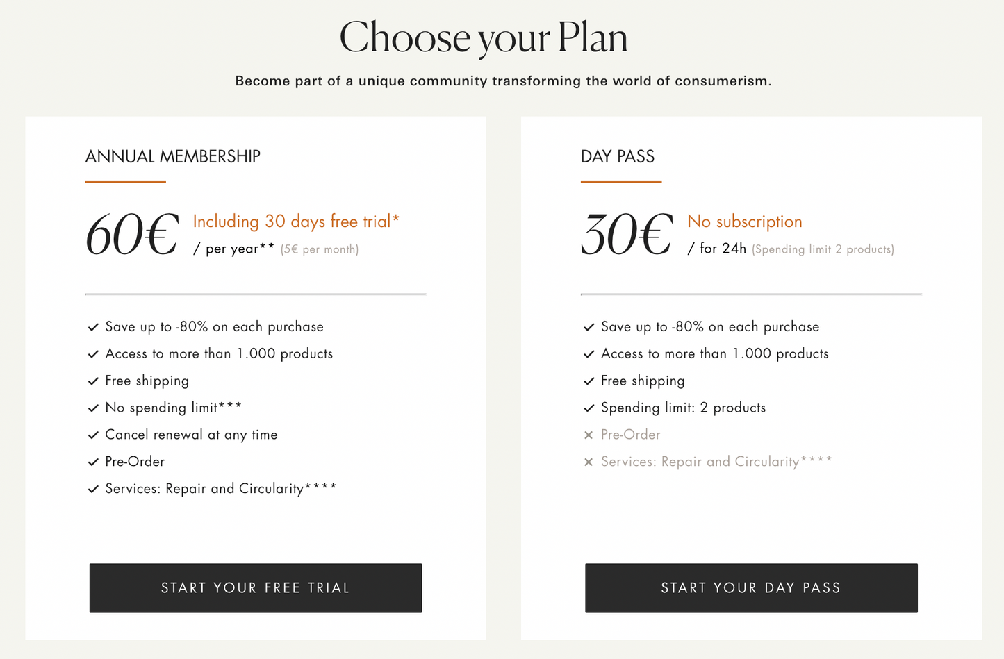 Etiql Membership