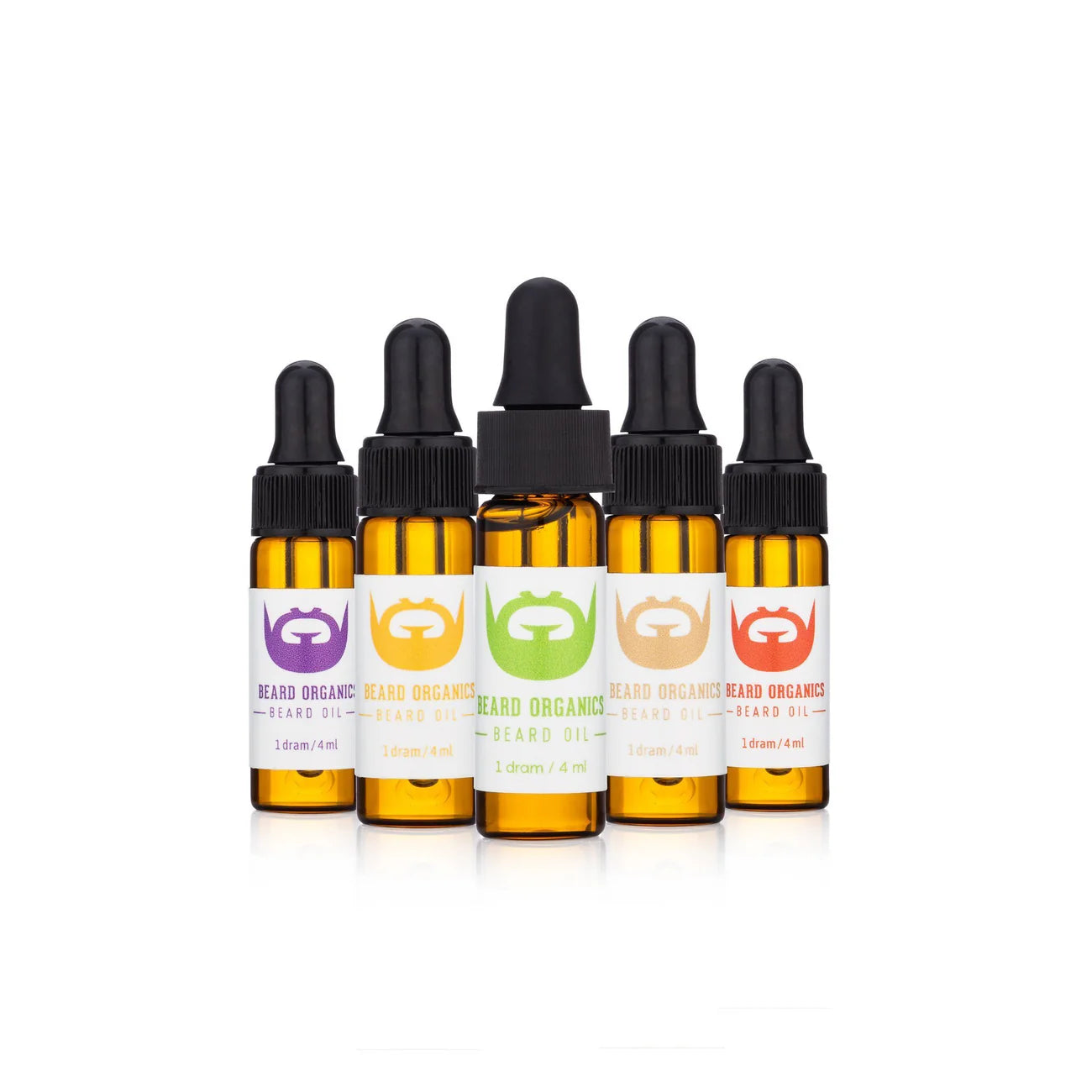 Beard oil trial